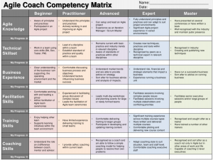 Agile Coach Competency Matrix